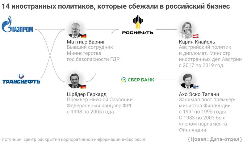 Compromat.Ru: 73556 Compromat.Ru: 73556 dzqidzhiqzkiqdkglv