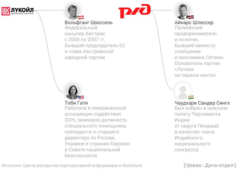 Compromat.Ru: 73557 Compromat.Ru: 73557