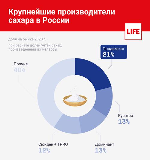 Compromat.Ru: 74043 ddziqqhidekitzkrt