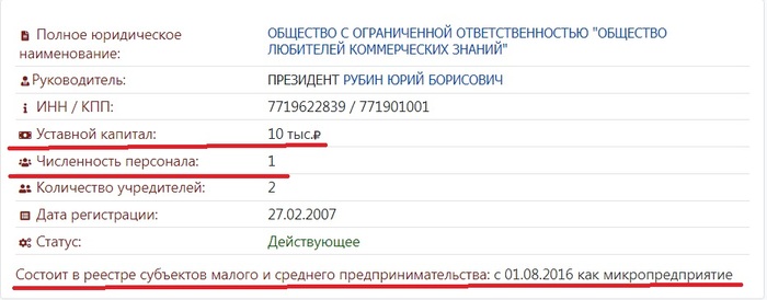 гартунг