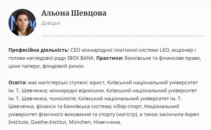 Алена Дегрик-Шевцова и ее рухнувший  Ibox Bank  в эпицентре очередной огромной аферы kriqqhiqexiqdxatf