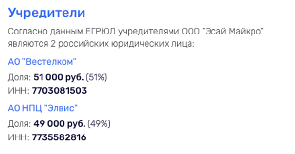 Ай-ти передел или за что судят "Элвис" Ай-ти передел или за что судят "Элвис"