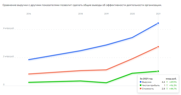 Грязная изнанка золотых приисков Грязная изнанка золотых приисков qzeiqdqiqhikqvls