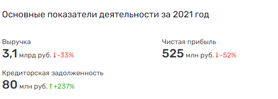 Грязная изнанка золотых приисков Грязная изнанка золотых приисков