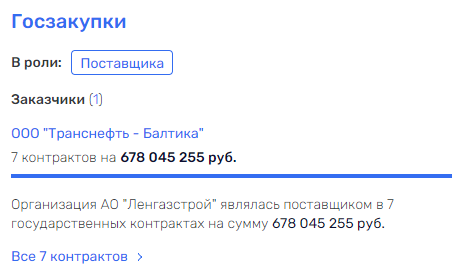 Бизнес по-турчаковски или как псковский подряд на Амур нацелился