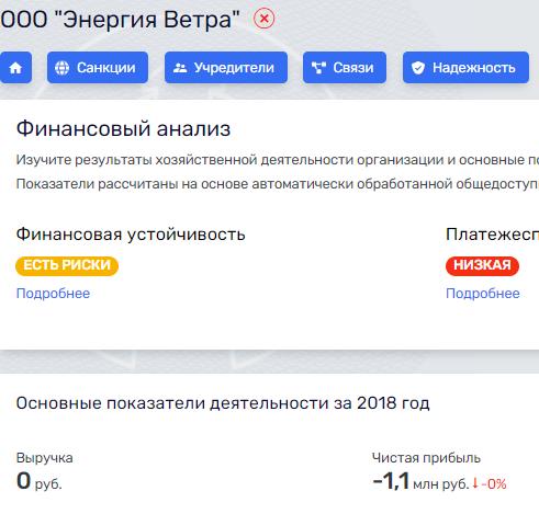 С приветом от Чубайса, или золотые яйца С приветом от Чубайса, или золотые яйца