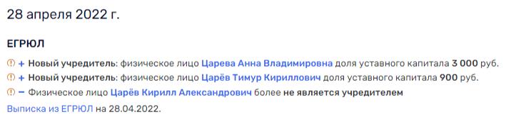 С Царевым С Царевым qittiqzuiddzvls