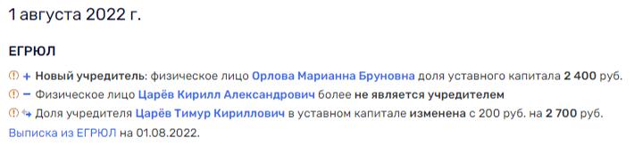С Царевым С Царевым