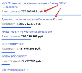 Возращение Бойко "Великого" в Ярославль Возращение Бойко "Великого" в Ярославль qqeiqxziqkhikxvls