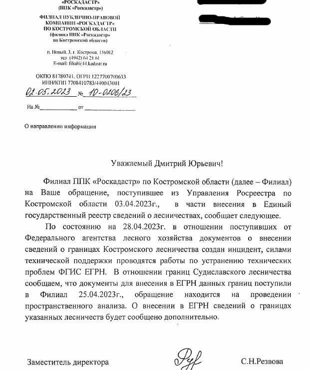 Мусорка Ситникова Мусорка Ситникова