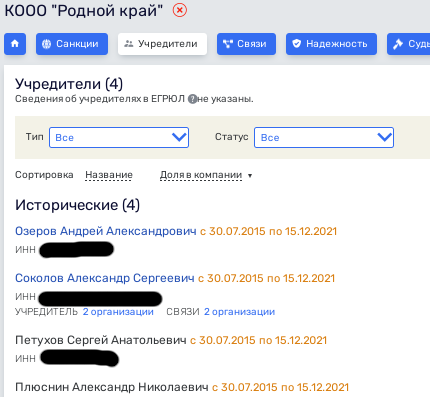 Мусорка Ситникова Мусорка Ситникова